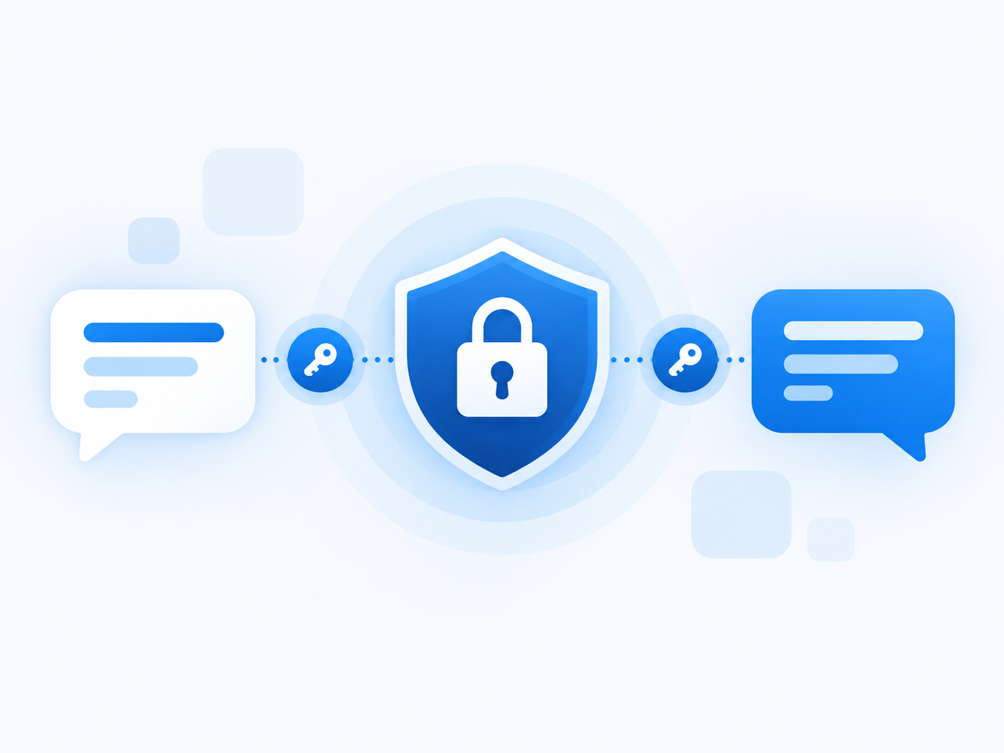 Protected messages secured by encryption and cryptographic keys