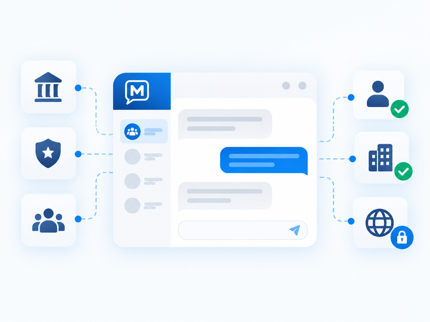 Messaging permissions across departments, agencies, and approved external users